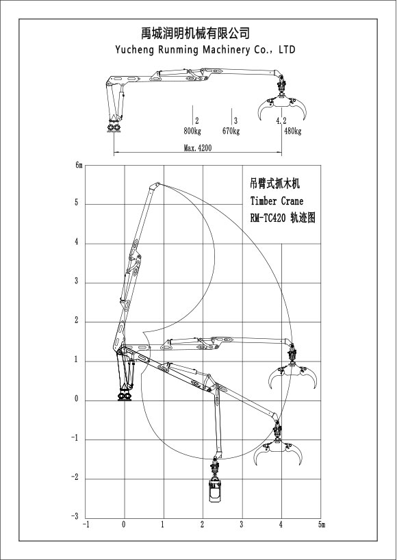 4.2米抓木機