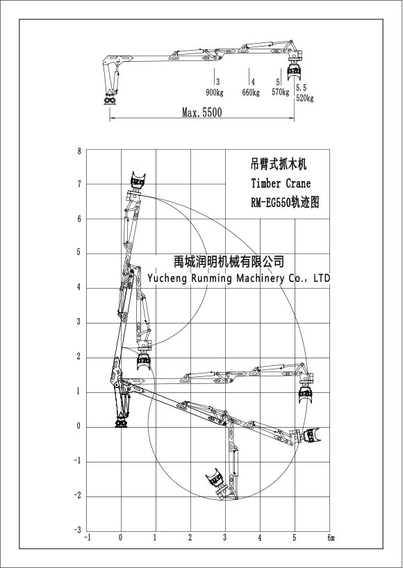 EG550抓木機